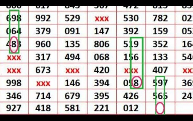 Kerala Lottery Monthly Chart at 51 Game Club body image